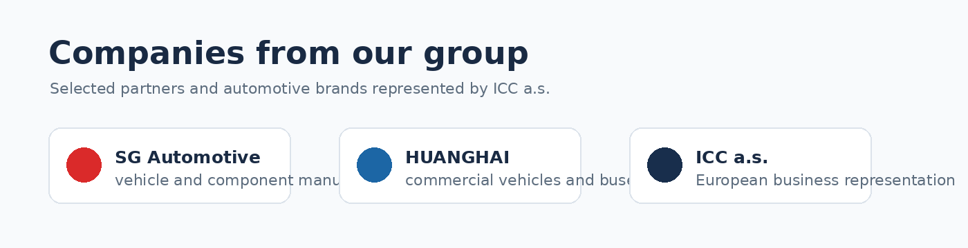 Companies from our group